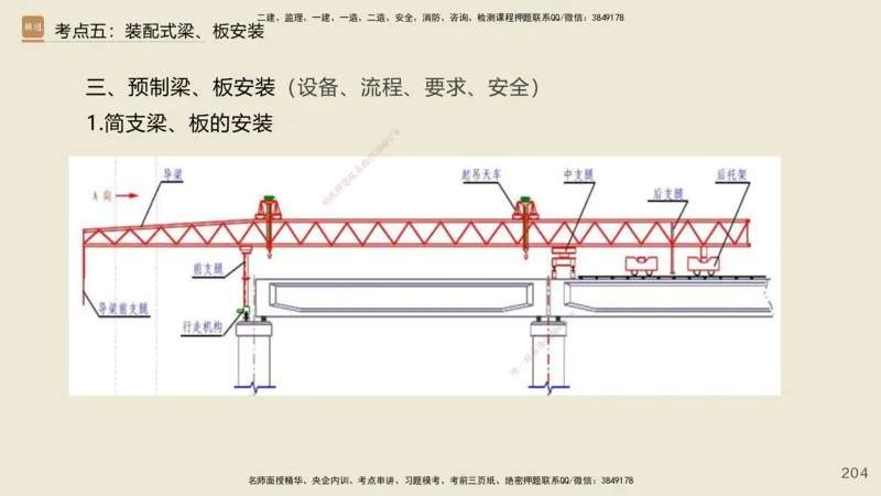 2025年一建公路网络密训讲义_2026年一级建造师_2026年一建公路_2025年一建公路SVIP_04-冲刺串讲✿考点强化✿小灶集训_55-公路《考前天成密训》李昌春HX_讲义