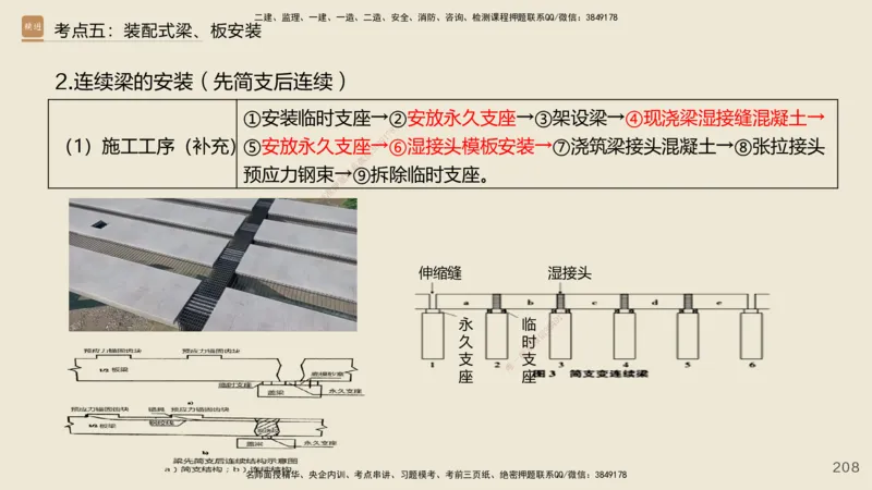 2025年一建公路网络密训讲义_2026年一级建造师_2026年一建公路_2025年一建公路SVIP_04-冲刺串讲✿考点强化✿小灶集训_55-公路《考前天成密训》李昌春HX_讲义