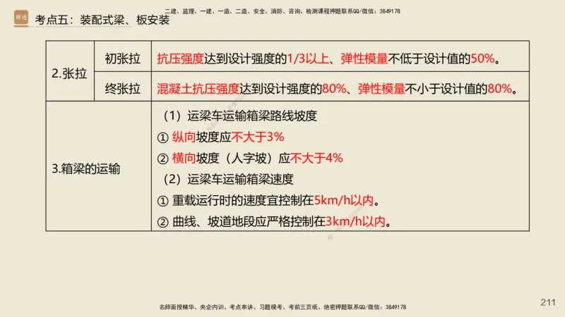 2025年一建公路网络密训讲义_2026年一级建造师_2026年一建公路_2025年一建公路SVIP_04-冲刺串讲✿考点强化✿小灶集训_55-公路《考前天成密训》李昌春HX_讲义