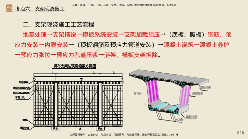 2025年一建公路网络密训讲义_2026年一级建造师_2026年一建公路_2025年一建公路SVIP_04-冲刺串讲✿考点强化✿小灶集训_55-公路《考前天成密训》李昌春HX_讲义