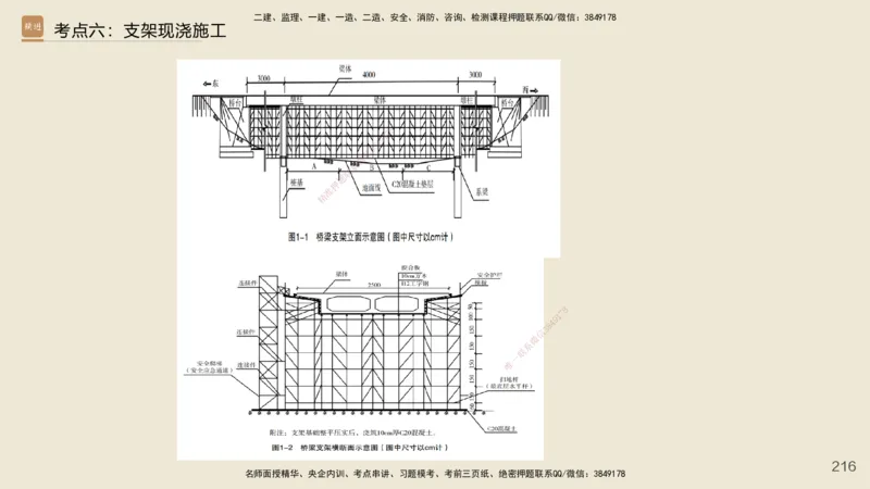 2025年一建公路网络密训讲义_2026年一级建造师_2026年一建公路_2025年一建公路SVIP_04-冲刺串讲✿考点强化✿小灶集训_55-公路《考前天成密训》李昌春HX_讲义