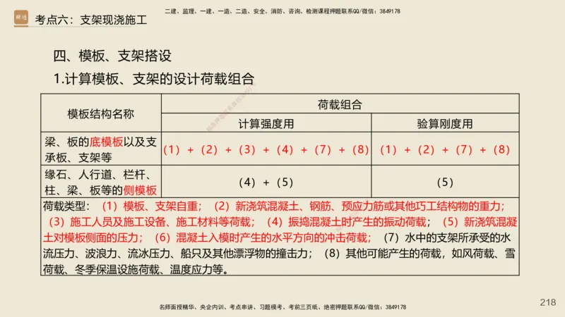 2025年一建公路网络密训讲义_2026年一级建造师_2026年一建公路_2025年一建公路SVIP_04-冲刺串讲✿考点强化✿小灶集训_55-公路《考前天成密训》李昌春HX_讲义