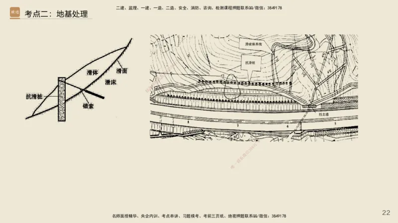 2025年一建公路网络密训讲义_2026年一级建造师_2026年一建公路_2025年一建公路SVIP_04-冲刺串讲✿考点强化✿小灶集训_55-公路《考前天成密训》李昌春HX_讲义