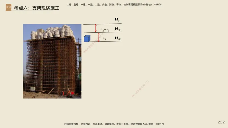 2025年一建公路网络密训讲义_2026年一级建造师_2026年一建公路_2025年一建公路SVIP_04-冲刺串讲✿考点强化✿小灶集训_55-公路《考前天成密训》李昌春HX_讲义