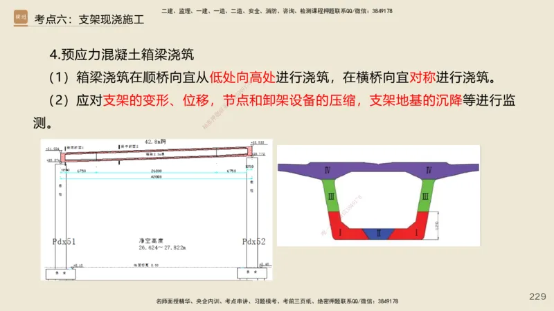 2025年一建公路网络密训讲义_2026年一级建造师_2026年一建公路_2025年一建公路SVIP_04-冲刺串讲✿考点强化✿小灶集训_55-公路《考前天成密训》李昌春HX_讲义