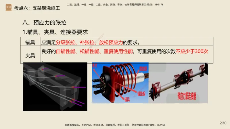 2025年一建公路网络密训讲义_2026年一级建造师_2026年一建公路_2025年一建公路SVIP_04-冲刺串讲✿考点强化✿小灶集训_55-公路《考前天成密训》李昌春HX_讲义