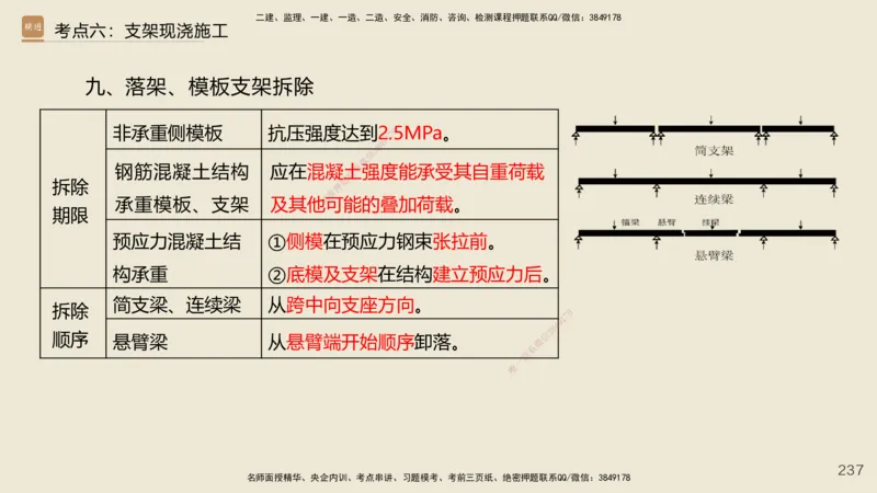 2025年一建公路网络密训讲义_2026年一级建造师_2026年一建公路_2025年一建公路SVIP_04-冲刺串讲✿考点强化✿小灶集训_55-公路《考前天成密训》李昌春HX_讲义