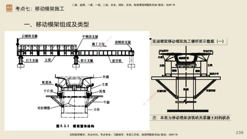 2025年一建公路网络密训讲义_2026年一级建造师_2026年一建公路_2025年一建公路SVIP_04-冲刺串讲✿考点强化✿小灶集训_55-公路《考前天成密训》李昌春HX_讲义