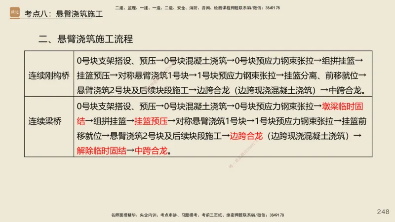2025年一建公路网络密训讲义_2026年一级建造师_2026年一建公路_2025年一建公路SVIP_04-冲刺串讲✿考点强化✿小灶集训_55-公路《考前天成密训》李昌春HX_讲义