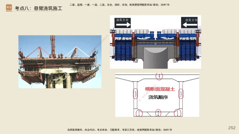 2025年一建公路网络密训讲义_2026年一级建造师_2026年一建公路_2025年一建公路SVIP_04-冲刺串讲✿考点强化✿小灶集训_55-公路《考前天成密训》李昌春HX_讲义