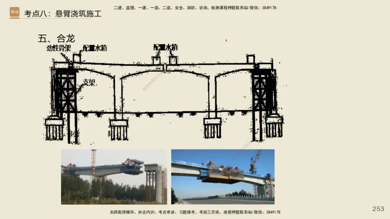 2025年一建公路网络密训讲义_2026年一级建造师_2026年一建公路_2025年一建公路SVIP_04-冲刺串讲✿考点强化✿小灶集训_55-公路《考前天成密训》李昌春HX_讲义