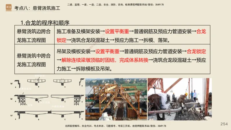 2025年一建公路网络密训讲义_2026年一级建造师_2026年一建公路_2025年一建公路SVIP_04-冲刺串讲✿考点强化✿小灶集训_55-公路《考前天成密训》李昌春HX_讲义
