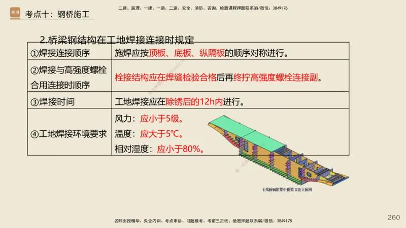 2025年一建公路网络密训讲义_2026年一级建造师_2026年一建公路_2025年一建公路SVIP_04-冲刺串讲✿考点强化✿小灶集训_55-公路《考前天成密训》李昌春HX_讲义