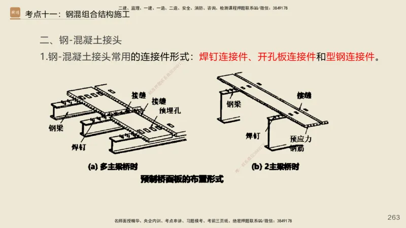 2025年一建公路网络密训讲义_2026年一级建造师_2026年一建公路_2025年一建公路SVIP_04-冲刺串讲✿考点强化✿小灶集训_55-公路《考前天成密训》李昌春HX_讲义