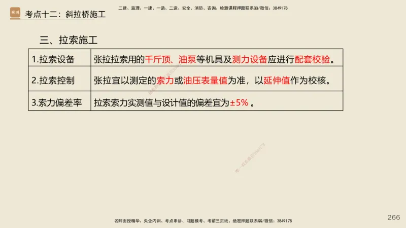 2025年一建公路网络密训讲义_2026年一级建造师_2026年一建公路_2025年一建公路SVIP_04-冲刺串讲✿考点强化✿小灶集训_55-公路《考前天成密训》李昌春HX_讲义