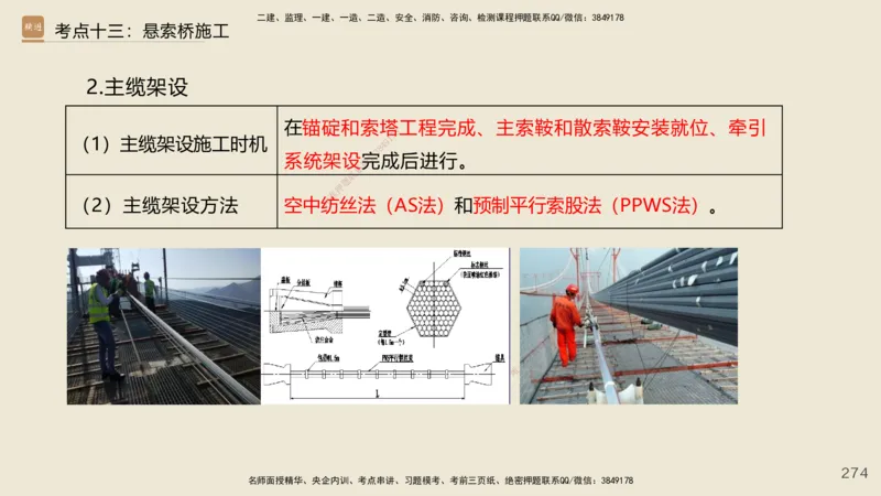 2025年一建公路网络密训讲义_2026年一级建造师_2026年一建公路_2025年一建公路SVIP_04-冲刺串讲✿考点强化✿小灶集训_55-公路《考前天成密训》李昌春HX_讲义