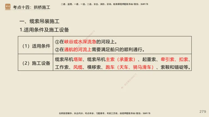 2025年一建公路网络密训讲义_2026年一级建造师_2026年一建公路_2025年一建公路SVIP_04-冲刺串讲✿考点强化✿小灶集训_55-公路《考前天成密训》李昌春HX_讲义