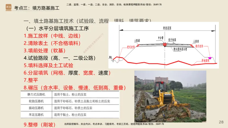 2025年一建公路网络密训讲义_2026年一级建造师_2026年一建公路_2025年一建公路SVIP_04-冲刺串讲✿考点强化✿小灶集训_55-公路《考前天成密训》李昌春HX_讲义