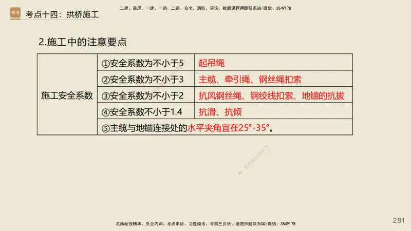 2025年一建公路网络密训讲义_2026年一级建造师_2026年一建公路_2025年一建公路SVIP_04-冲刺串讲✿考点强化✿小灶集训_55-公路《考前天成密训》李昌春HX_讲义