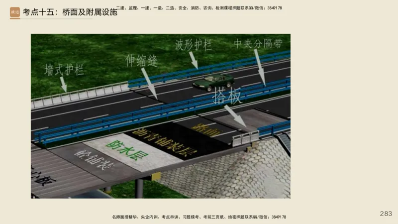 2025年一建公路网络密训讲义_2026年一级建造师_2026年一建公路_2025年一建公路SVIP_04-冲刺串讲✿考点强化✿小灶集训_55-公路《考前天成密训》李昌春HX_讲义