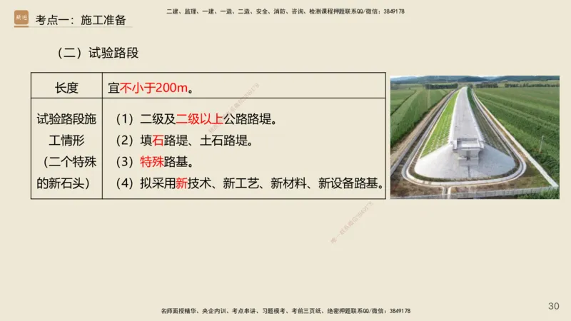 2025年一建公路网络密训讲义_2026年一级建造师_2026年一建公路_2025年一建公路SVIP_04-冲刺串讲✿考点强化✿小灶集训_55-公路《考前天成密训》李昌春HX_讲义
