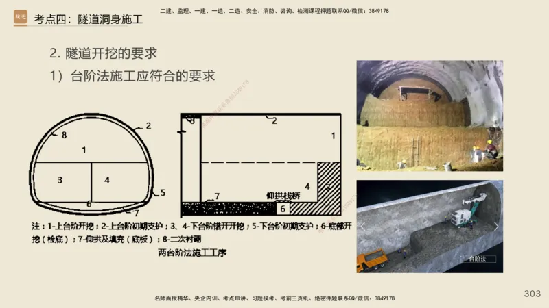 2025年一建公路网络密训讲义_2026年一级建造师_2026年一建公路_2025年一建公路SVIP_04-冲刺串讲✿考点强化✿小灶集训_55-公路《考前天成密训》李昌春HX_讲义