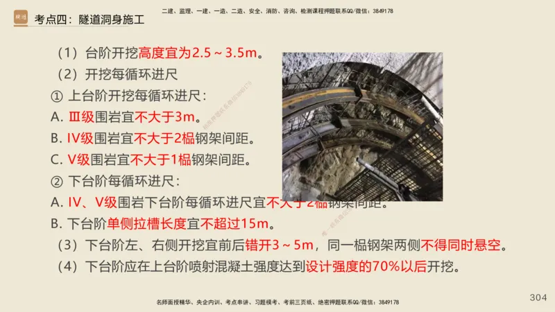 2025年一建公路网络密训讲义_2026年一级建造师_2026年一建公路_2025年一建公路SVIP_04-冲刺串讲✿考点强化✿小灶集训_55-公路《考前天成密训》李昌春HX_讲义