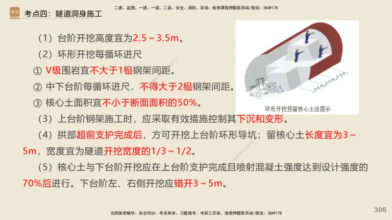 2025年一建公路网络密训讲义_2026年一级建造师_2026年一建公路_2025年一建公路SVIP_04-冲刺串讲✿考点强化✿小灶集训_55-公路《考前天成密训》李昌春HX_讲义