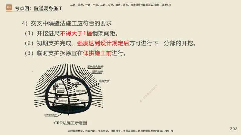 2025年一建公路网络密训讲义_2026年一级建造师_2026年一建公路_2025年一建公路SVIP_04-冲刺串讲✿考点强化✿小灶集训_55-公路《考前天成密训》李昌春HX_讲义