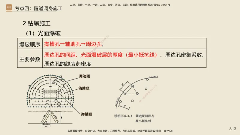2025年一建公路网络密训讲义_2026年一级建造师_2026年一建公路_2025年一建公路SVIP_04-冲刺串讲✿考点强化✿小灶集训_55-公路《考前天成密训》李昌春HX_讲义