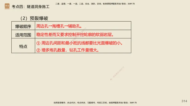2025年一建公路网络密训讲义_2026年一级建造师_2026年一建公路_2025年一建公路SVIP_04-冲刺串讲✿考点强化✿小灶集训_55-公路《考前天成密训》李昌春HX_讲义