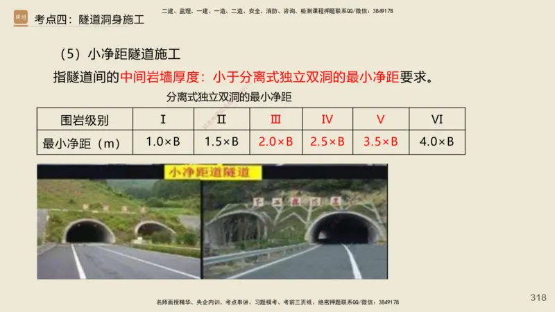 2025年一建公路网络密训讲义_2026年一级建造师_2026年一建公路_2025年一建公路SVIP_04-冲刺串讲✿考点强化✿小灶集训_55-公路《考前天成密训》李昌春HX_讲义