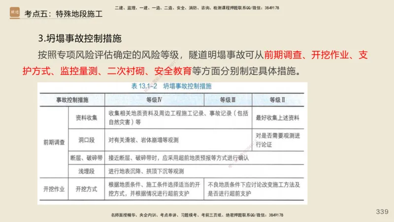 2025年一建公路网络密训讲义_2026年一级建造师_2026年一建公路_2025年一建公路SVIP_04-冲刺串讲✿考点强化✿小灶集训_55-公路《考前天成密训》李昌春HX_讲义