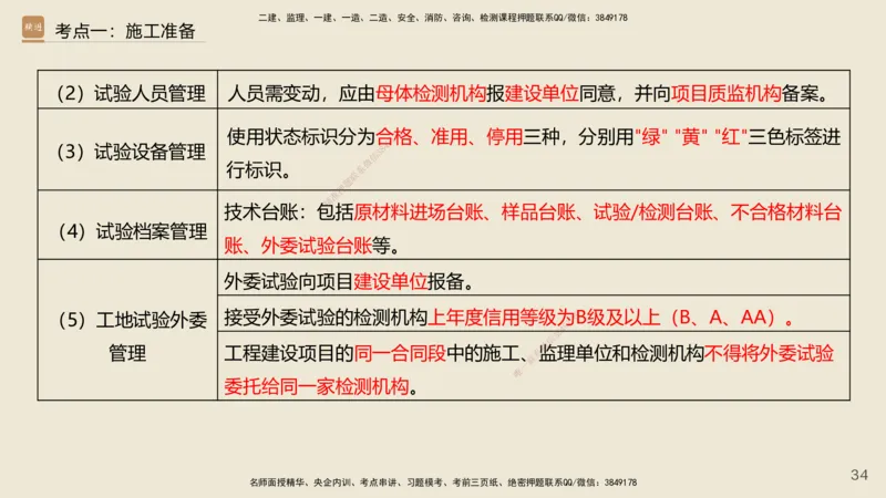 2025年一建公路网络密训讲义_2026年一级建造师_2026年一建公路_2025年一建公路SVIP_04-冲刺串讲✿考点强化✿小灶集训_55-公路《考前天成密训》李昌春HX_讲义