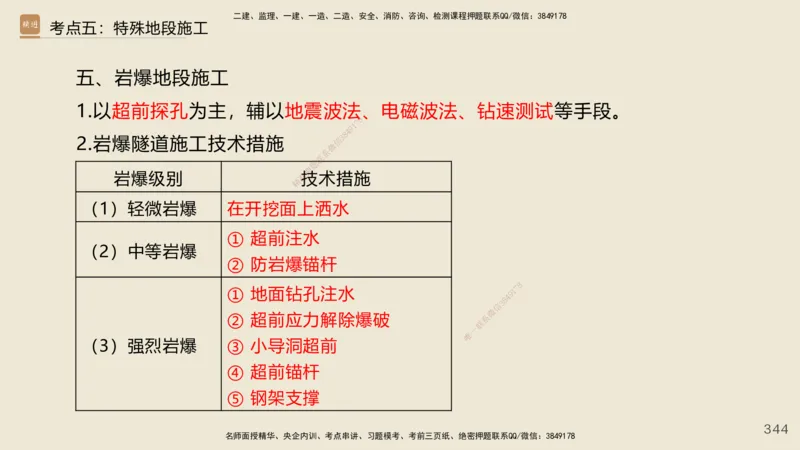 2025年一建公路网络密训讲义_2026年一级建造师_2026年一建公路_2025年一建公路SVIP_04-冲刺串讲✿考点强化✿小灶集训_55-公路《考前天成密训》李昌春HX_讲义