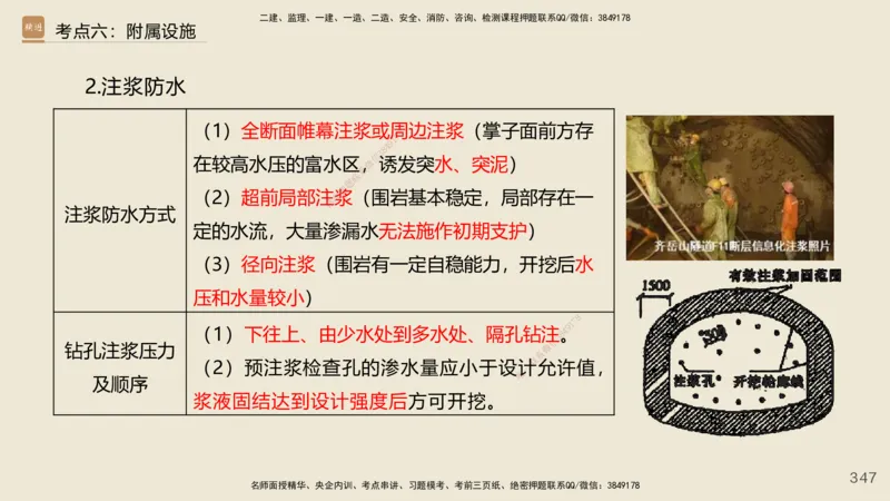 2025年一建公路网络密训讲义_2026年一级建造师_2026年一建公路_2025年一建公路SVIP_04-冲刺串讲✿考点强化✿小灶集训_55-公路《考前天成密训》李昌春HX_讲义