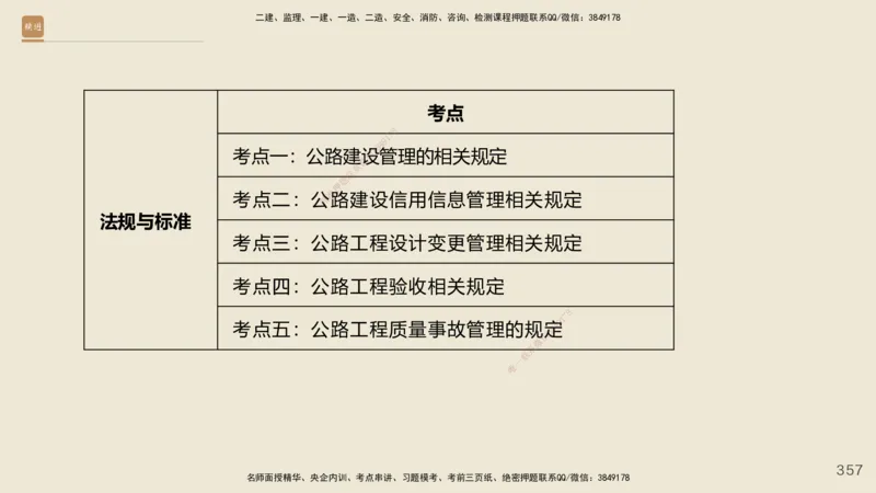 2025年一建公路网络密训讲义_2026年一级建造师_2026年一建公路_2025年一建公路SVIP_04-冲刺串讲✿考点强化✿小灶集训_55-公路《考前天成密训》李昌春HX_讲义