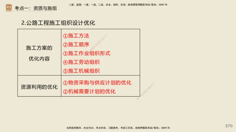 2025年一建公路网络密训讲义_2026年一级建造师_2026年一建公路_2025年一建公路SVIP_04-冲刺串讲✿考点强化✿小灶集训_55-公路《考前天成密训》李昌春HX_讲义