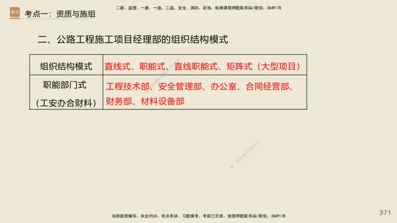 2025年一建公路网络密训讲义_2026年一级建造师_2026年一建公路_2025年一建公路SVIP_04-冲刺串讲✿考点强化✿小灶集训_55-公路《考前天成密训》李昌春HX_讲义