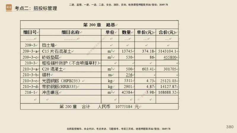 2025年一建公路网络密训讲义_2026年一级建造师_2026年一建公路_2025年一建公路SVIP_04-冲刺串讲✿考点强化✿小灶集训_55-公路《考前天成密训》李昌春HX_讲义