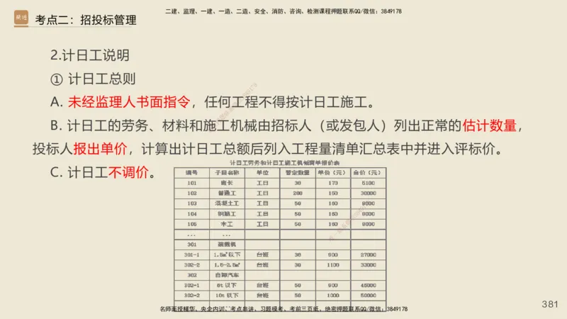 2025年一建公路网络密训讲义_2026年一级建造师_2026年一建公路_2025年一建公路SVIP_04-冲刺串讲✿考点强化✿小灶集训_55-公路《考前天成密训》李昌春HX_讲义