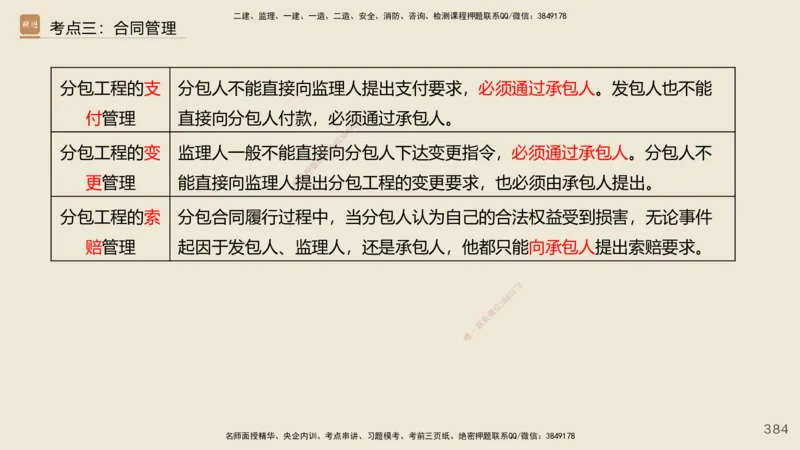 2025年一建公路网络密训讲义_2026年一级建造师_2026年一建公路_2025年一建公路SVIP_04-冲刺串讲✿考点强化✿小灶集训_55-公路《考前天成密训》李昌春HX_讲义