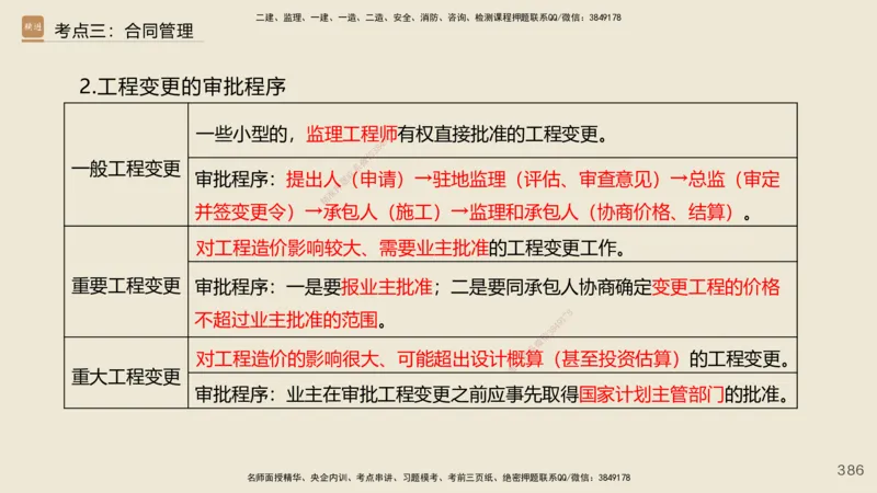 2025年一建公路网络密训讲义_2026年一级建造师_2026年一建公路_2025年一建公路SVIP_04-冲刺串讲✿考点强化✿小灶集训_55-公路《考前天成密训》李昌春HX_讲义
