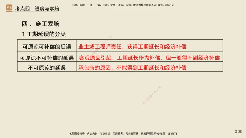 2025年一建公路网络密训讲义_2026年一级建造师_2026年一建公路_2025年一建公路SVIP_04-冲刺串讲✿考点强化✿小灶集训_55-公路《考前天成密训》李昌春HX_讲义