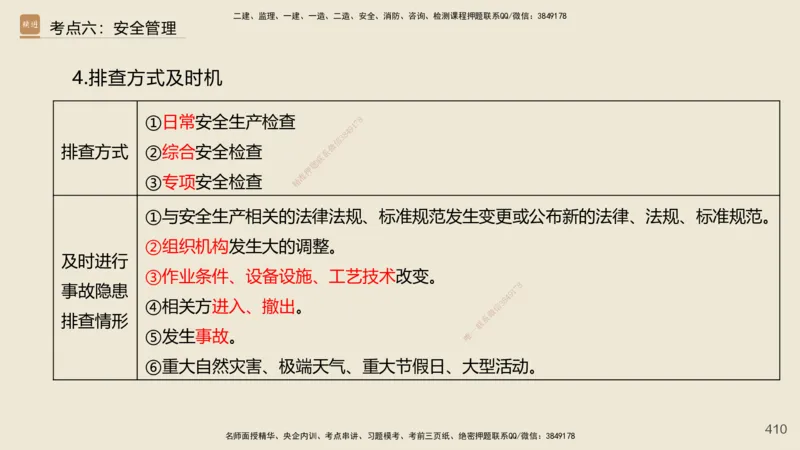 2025年一建公路网络密训讲义_2026年一级建造师_2026年一建公路_2025年一建公路SVIP_04-冲刺串讲✿考点强化✿小灶集训_55-公路《考前天成密训》李昌春HX_讲义