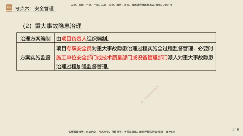 2025年一建公路网络密训讲义_2026年一级建造师_2026年一建公路_2025年一建公路SVIP_04-冲刺串讲✿考点强化✿小灶集训_55-公路《考前天成密训》李昌春HX_讲义