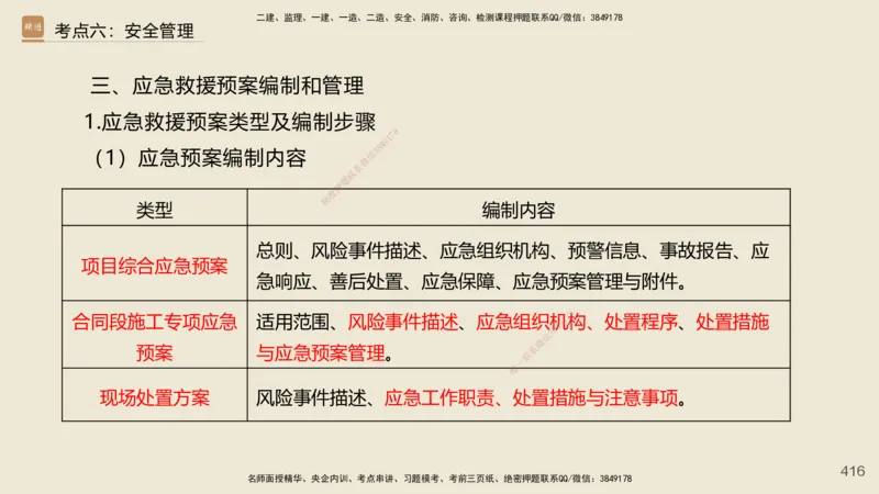2025年一建公路网络密训讲义_2026年一级建造师_2026年一建公路_2025年一建公路SVIP_04-冲刺串讲✿考点强化✿小灶集训_55-公路《考前天成密训》李昌春HX_讲义
