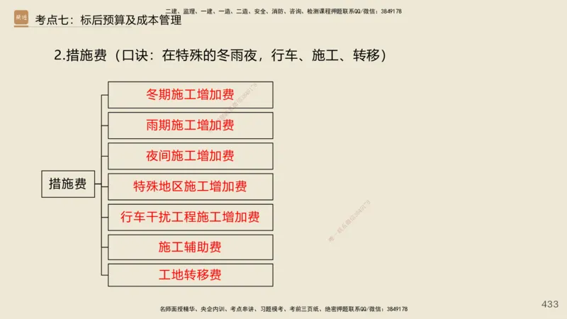 2025年一建公路网络密训讲义_2026年一级建造师_2026年一建公路_2025年一建公路SVIP_04-冲刺串讲✿考点强化✿小灶集训_55-公路《考前天成密训》李昌春HX_讲义