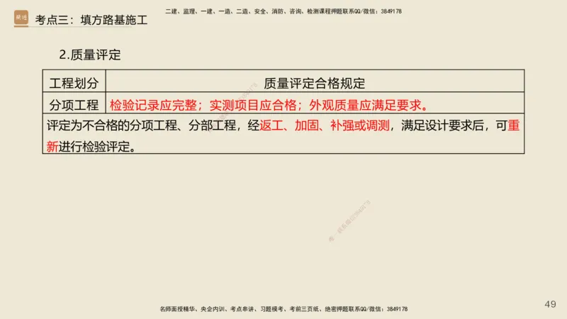2025年一建公路网络密训讲义_2026年一级建造师_2026年一建公路_2025年一建公路SVIP_04-冲刺串讲✿考点强化✿小灶集训_55-公路《考前天成密训》李昌春HX_讲义