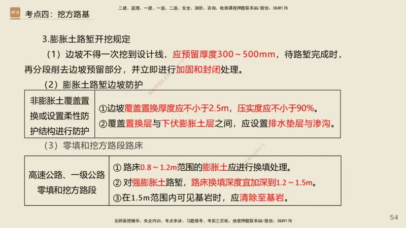 2025年一建公路网络密训讲义_2026年一级建造师_2026年一建公路_2025年一建公路SVIP_04-冲刺串讲✿考点强化✿小灶集训_55-公路《考前天成密训》李昌春HX_讲义
